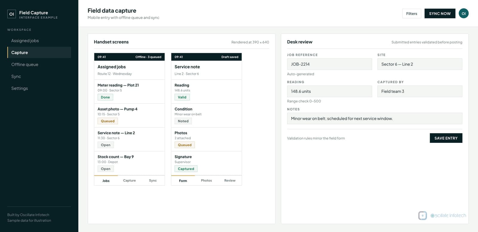 Mobile field capture screens with an offline queue alongside the desk review form