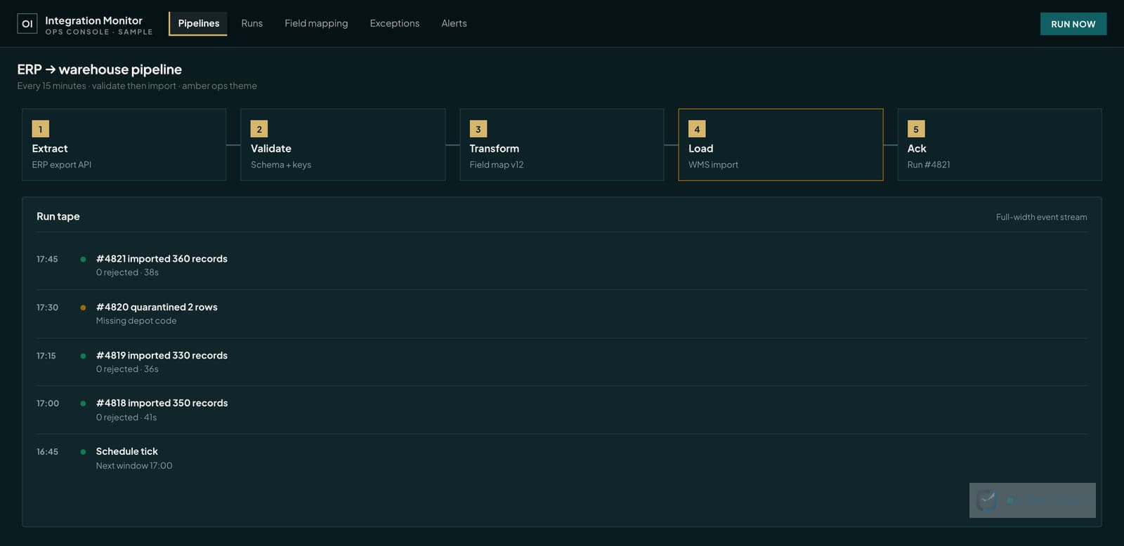Automation monitor showing scheduled runs, records processed per run and validation results