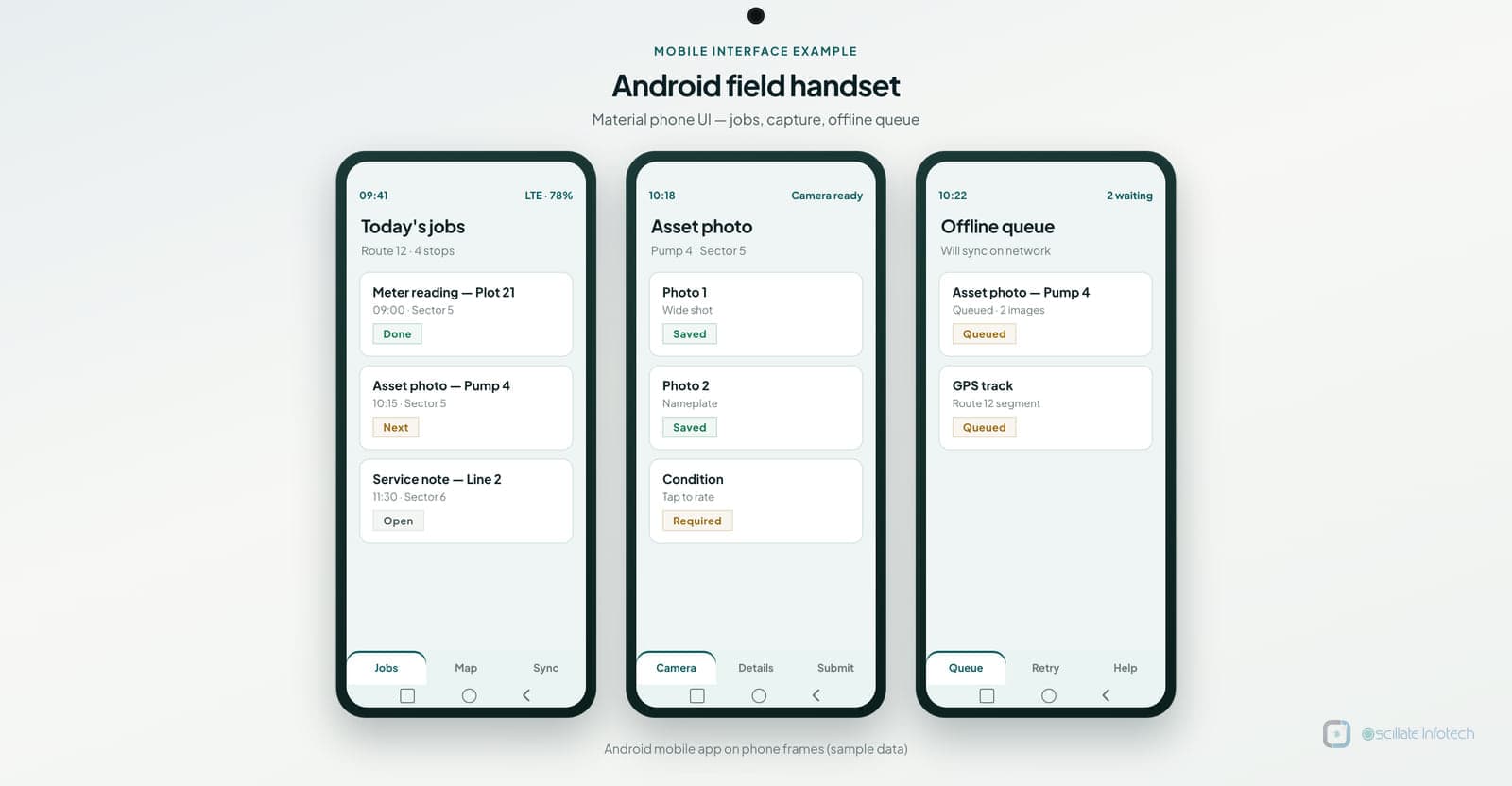 Android phone-framed app screens for field jobs, capture and offline queue