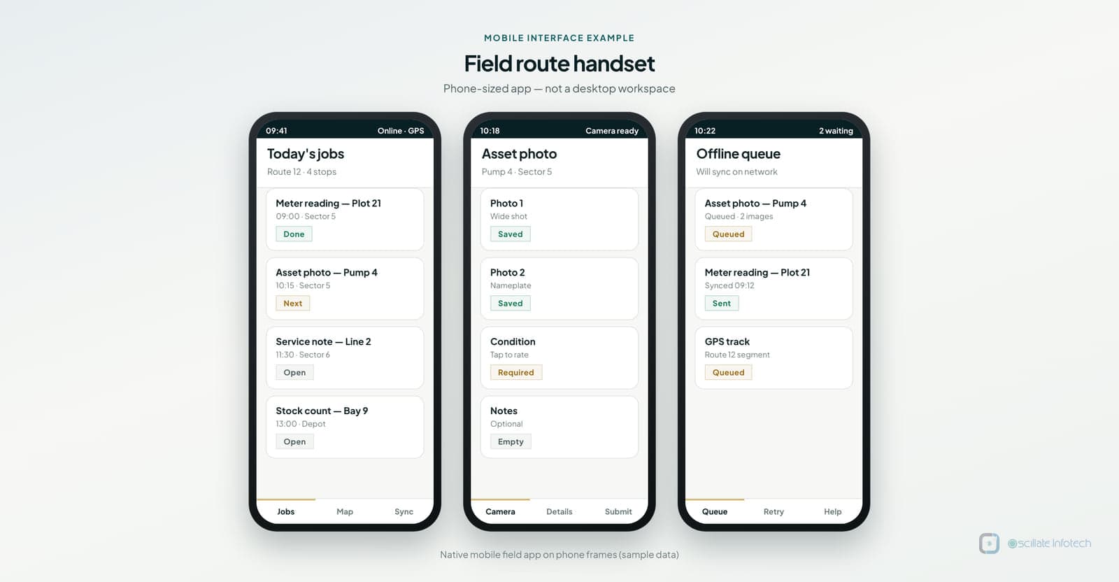 Phone-first mobile app screens for jobs, capture and offline queue