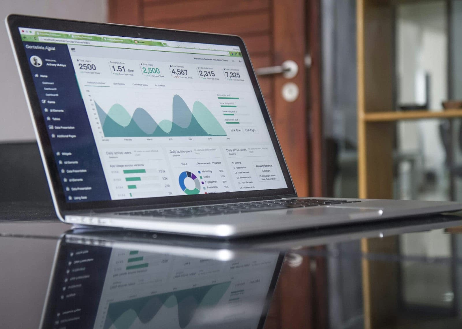 Operational reporting dashboard open on a laptop
