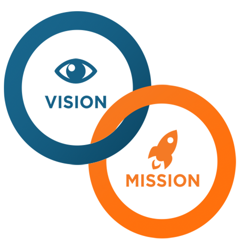 MissionVision